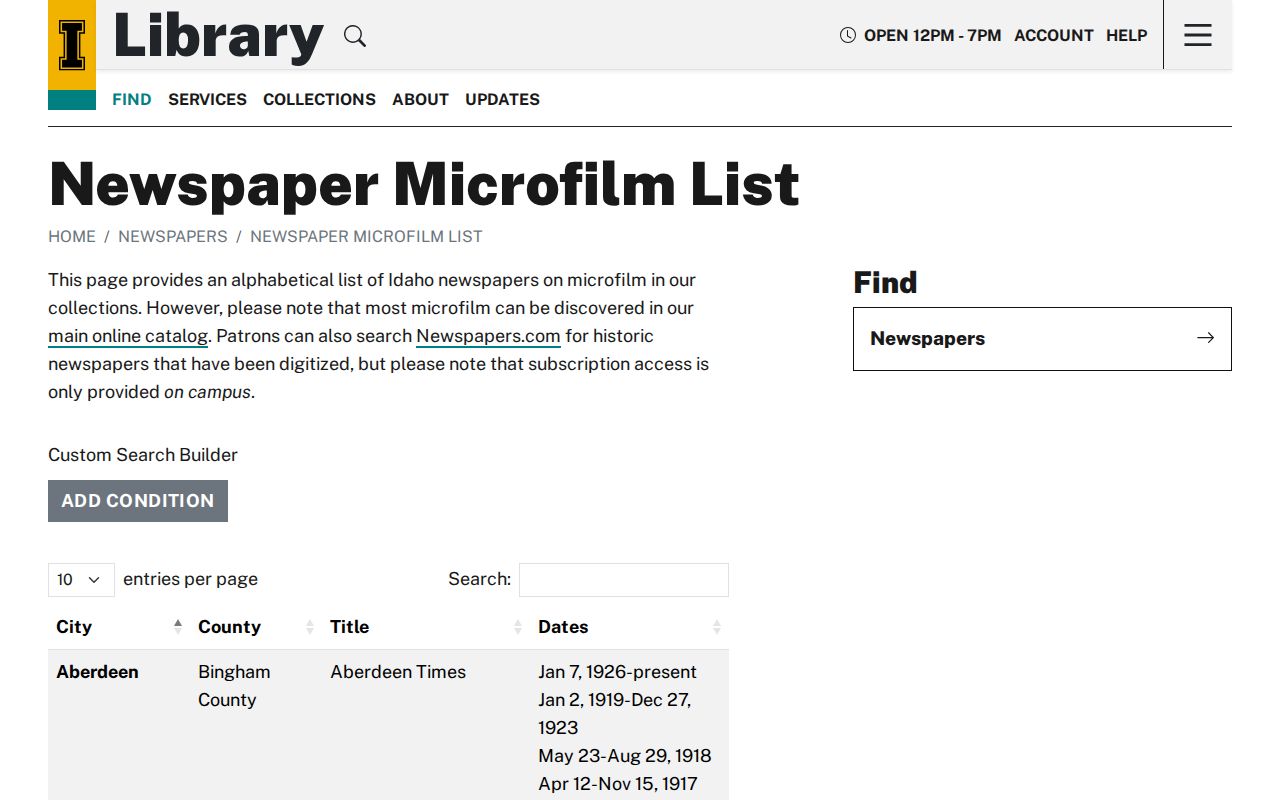 Post Falls city directory newspaper microfilm holdings