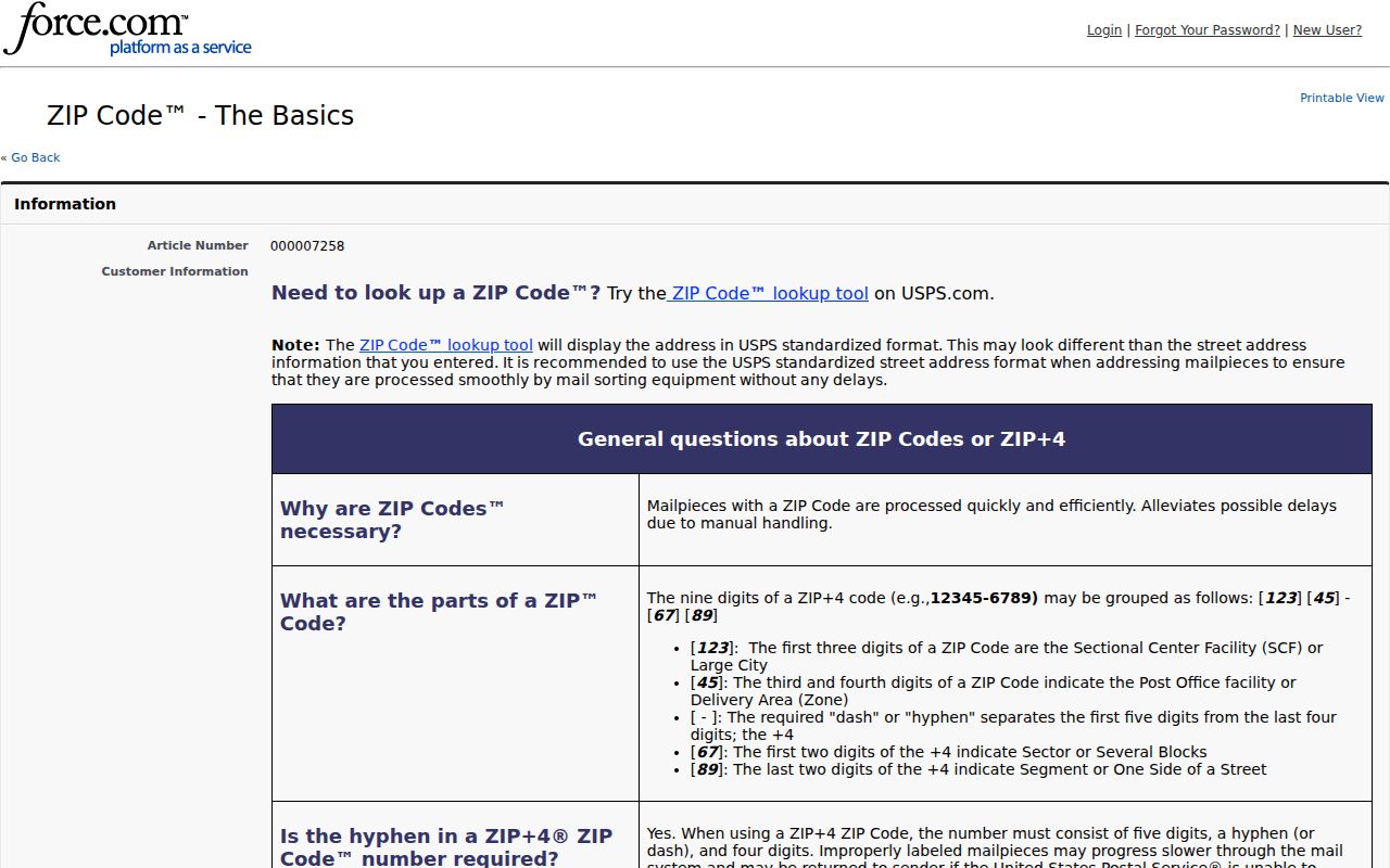 USPS ZIP Code Basics explaining postal routing for the Post Falls directory
